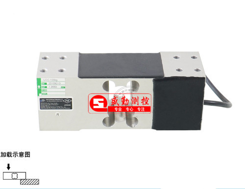 LOC�Q�؂���������(gu��)���